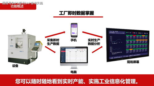 智能制造賦能 設(shè)備上云、互聯(lián)互通與全廠數(shù)字化管理在計(jì)算機(jī)設(shè)備制造中的應(yīng)用